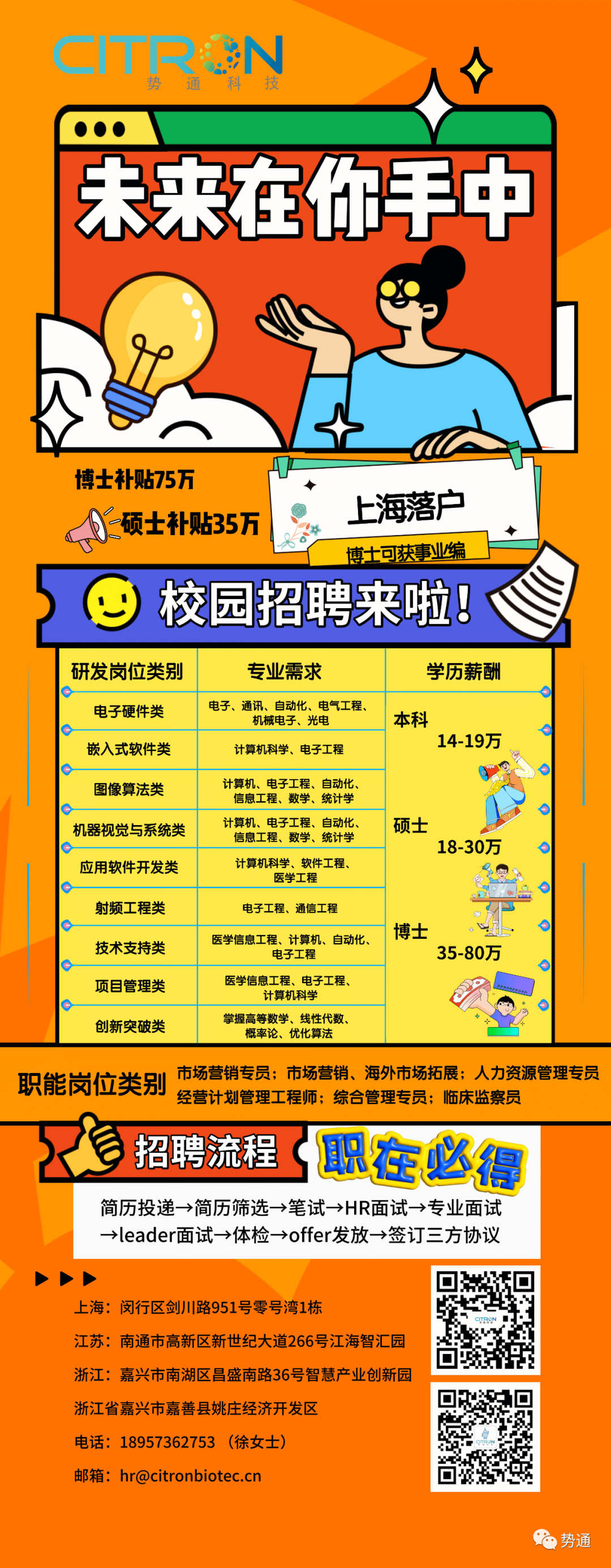 “啟航計(jì)劃” 2023年秋季校園招聘(圖1) “啟航計(jì)劃” 2023年秋季校園招聘(圖1)